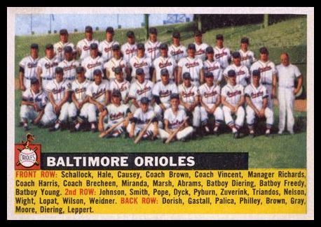 100C Baltimore Orioles Left